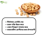 Kabuli Chola price in Bangladesh